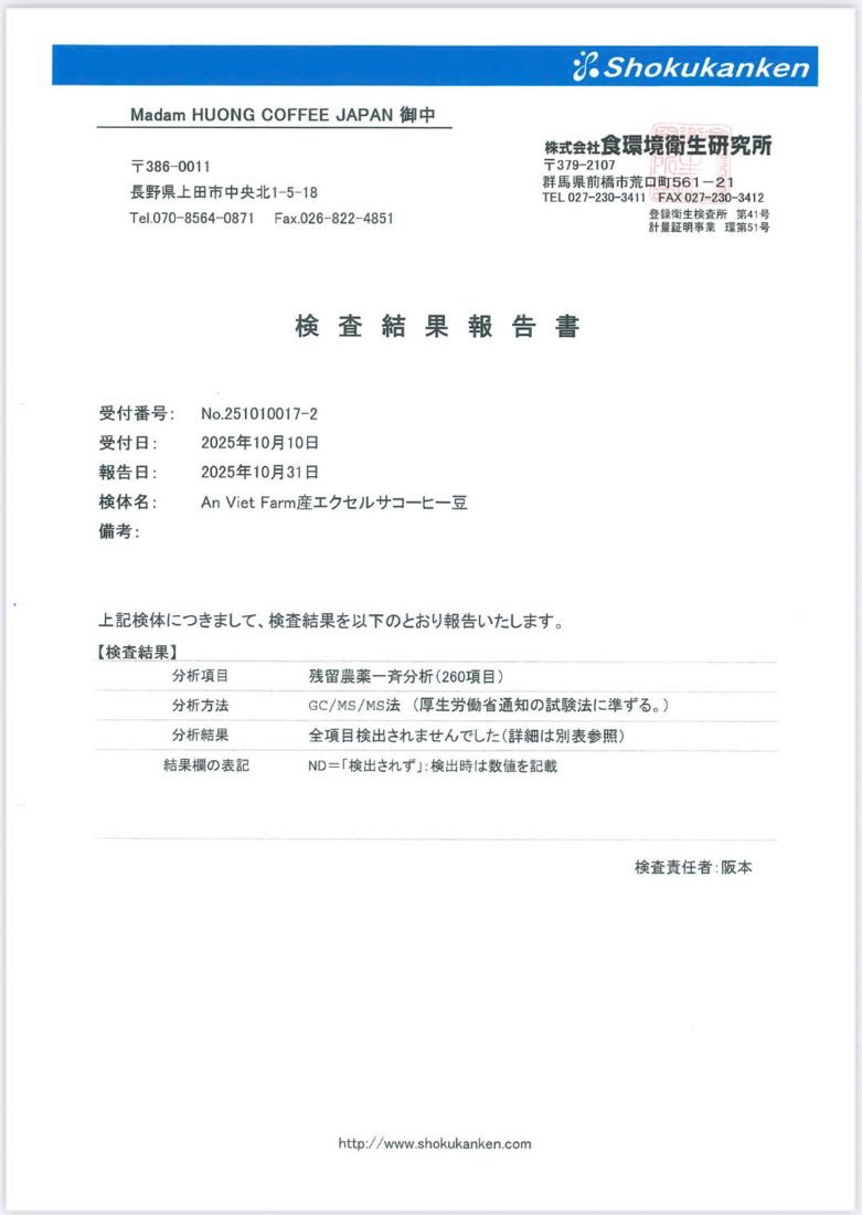 Shokukanken pesticide-residue report
